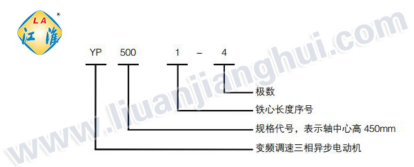 YP高壓三相異步電動(dòng)機_型號意義說(shuō)明_六安江淮電機有限公司