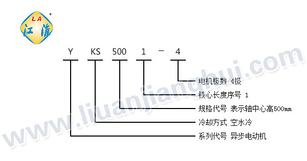 YKS高壓三相異步電動(dòng)機_型號意義說(shuō)明_六安江淮電機有限公司