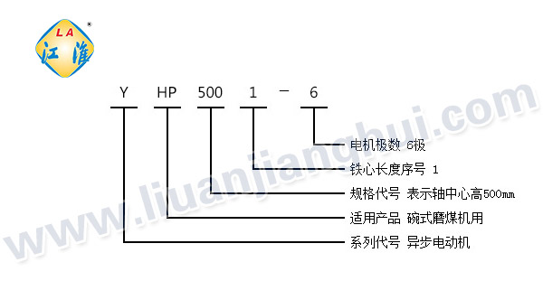 YHP磨煤機用高壓三相異步電動(dòng)機_型號意義說(shuō)明_六安江淮電機有限公司