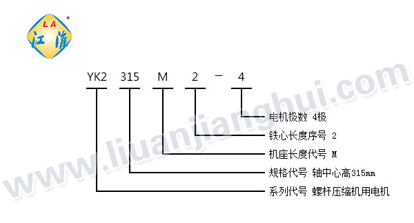 YK2空壓機專(zhuān)用三相異步電動(dòng)機_型號意義說(shuō)明_六安江淮電機有限公司