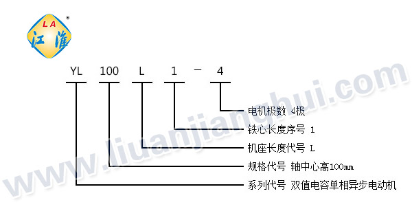 YL雙值電容單相異步電動(dòng)機_型號意義說(shuō)明_六安江淮電機有限公司